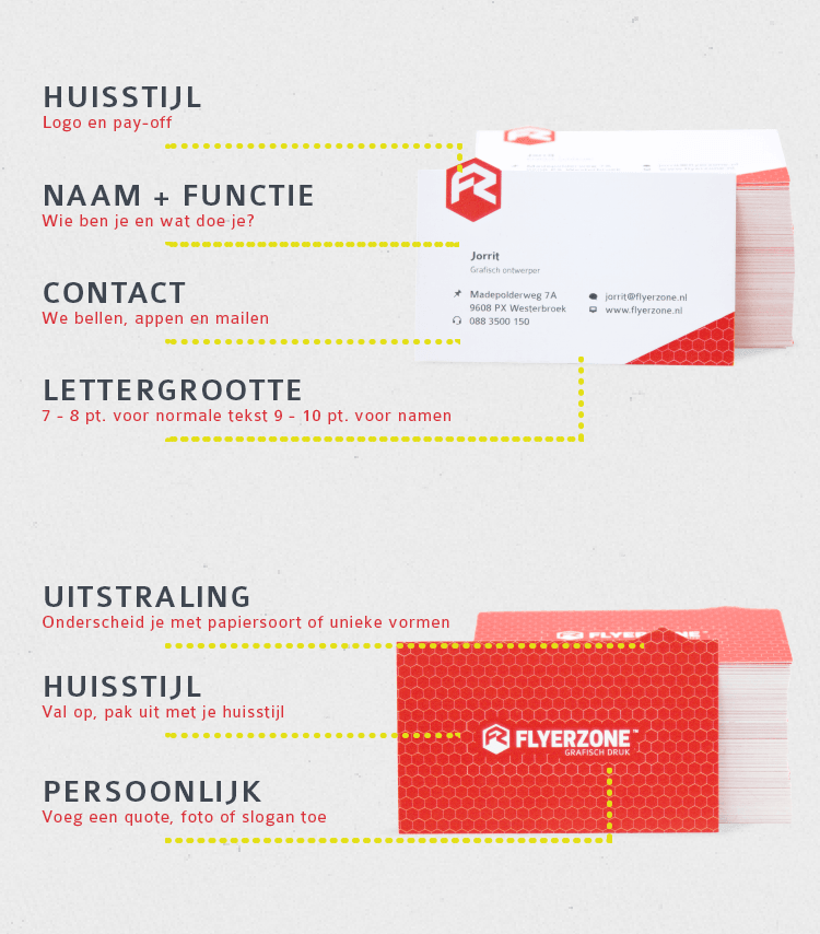 Uitleg visitekaartjes